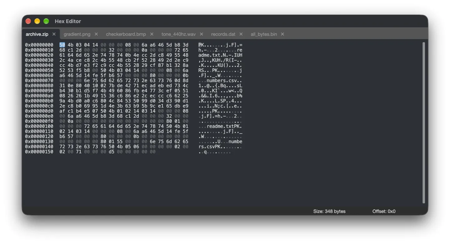 Multi-Format View